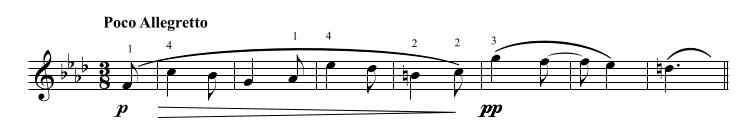 Example from Brahms' 3rd symphony