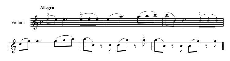 An example of fingering patterns in 'Dissonance' Quartet by Mozart