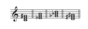 Examples of augmented triads