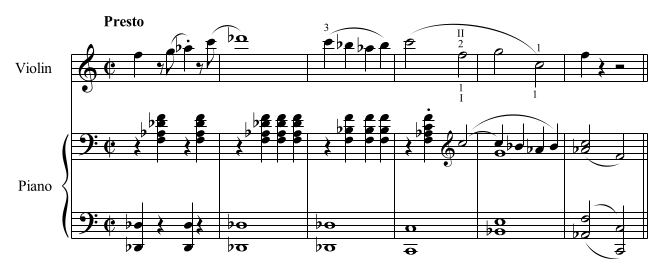 The same example of the Kreutzer Sonata with suggested fingerings