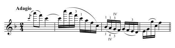 Fingering example from the 2nd movement of Violin Concerto by Brahms