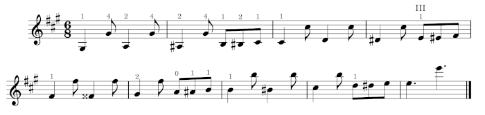 Example from Grofe Grand Canyon Suite
