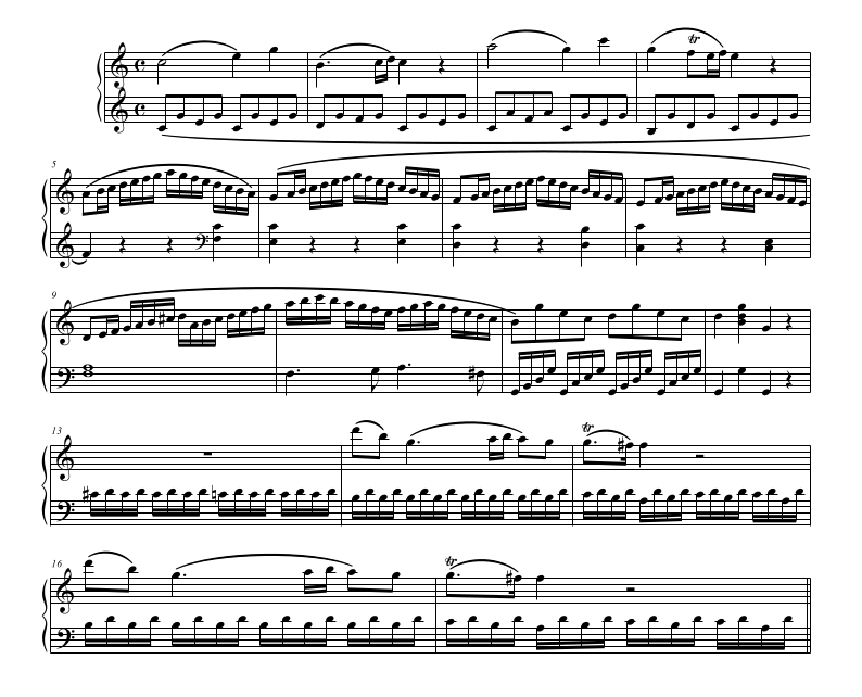 1st and 2nd themes from the 1st movement of Piano Sonata K.545 by Mozart