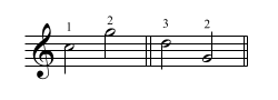 Example of using different fingers to play a 5th
