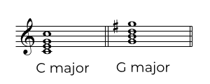 C major and G major, dominant keys