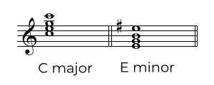 Relative key of the dominant key of C major