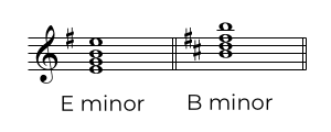 E minor and B minor, dominant keys
