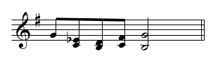 Example of enharmonic spelling