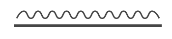 Diagram of vibrato - steady