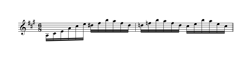 Excerpt from Introduction and Rondo Capriccioso