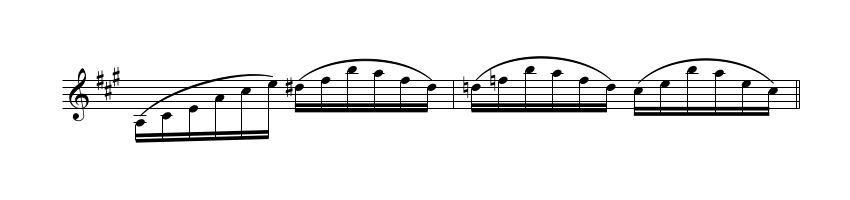 Excerpt from Introduction and Rondo Capriccioso