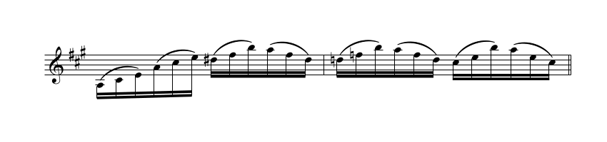 Excerpt from Introduction and Rondo Capriccioso