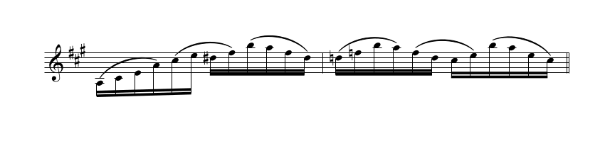 Excerpt from Introduction and Rondo Capriccioso